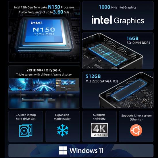 Mini PC BmaxMini B4 Turbo s procesorem Intel® N150 13. generace, 3,6 GHz, 16 GB RAM, 512 GB SSD, Windows 11, dvoupásmové Wi-Fi/Bluetooth 5.0