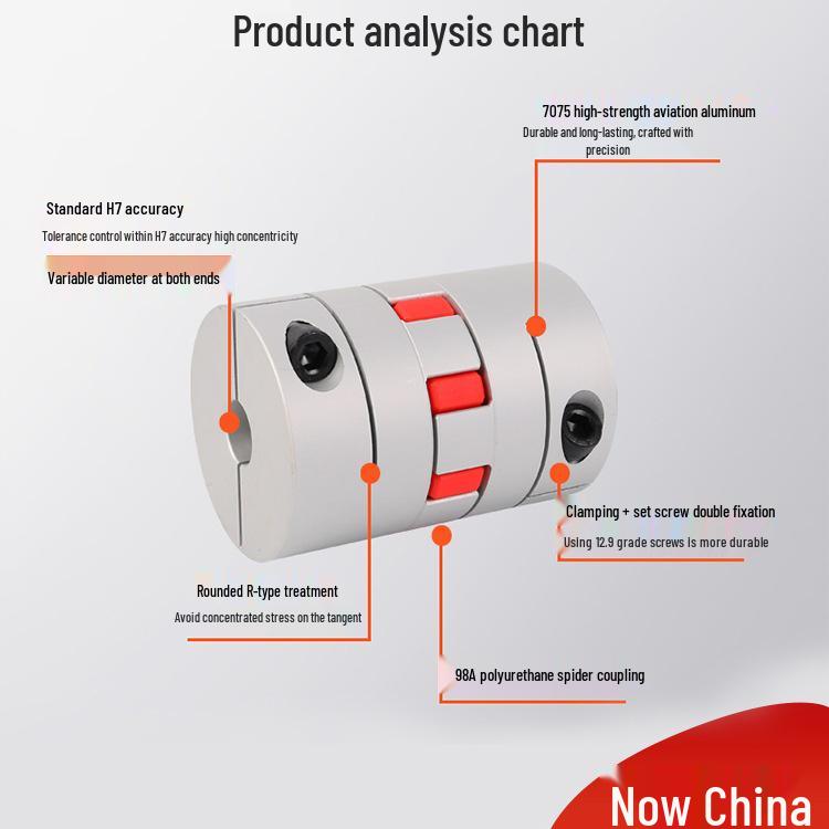 High Torque Plum Blossom Elastic Coupling for Servo Motors, Jaw Type Connector, Lead Screw, 30/40/55/65 mm