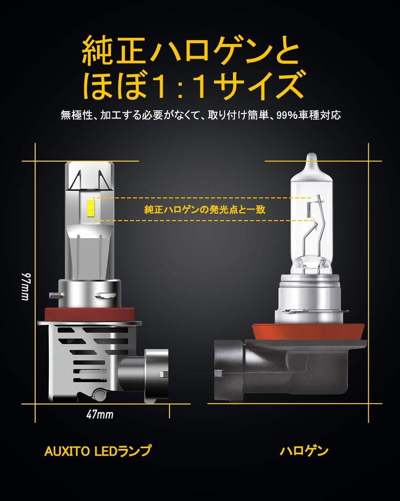 [Latest Industry First Model, Genuine Product] AUXITO H11, H8, H9, and H16 LED Headlights for Cars. 2-Year Quality Guarantee, Meets New Vehicle Inspec