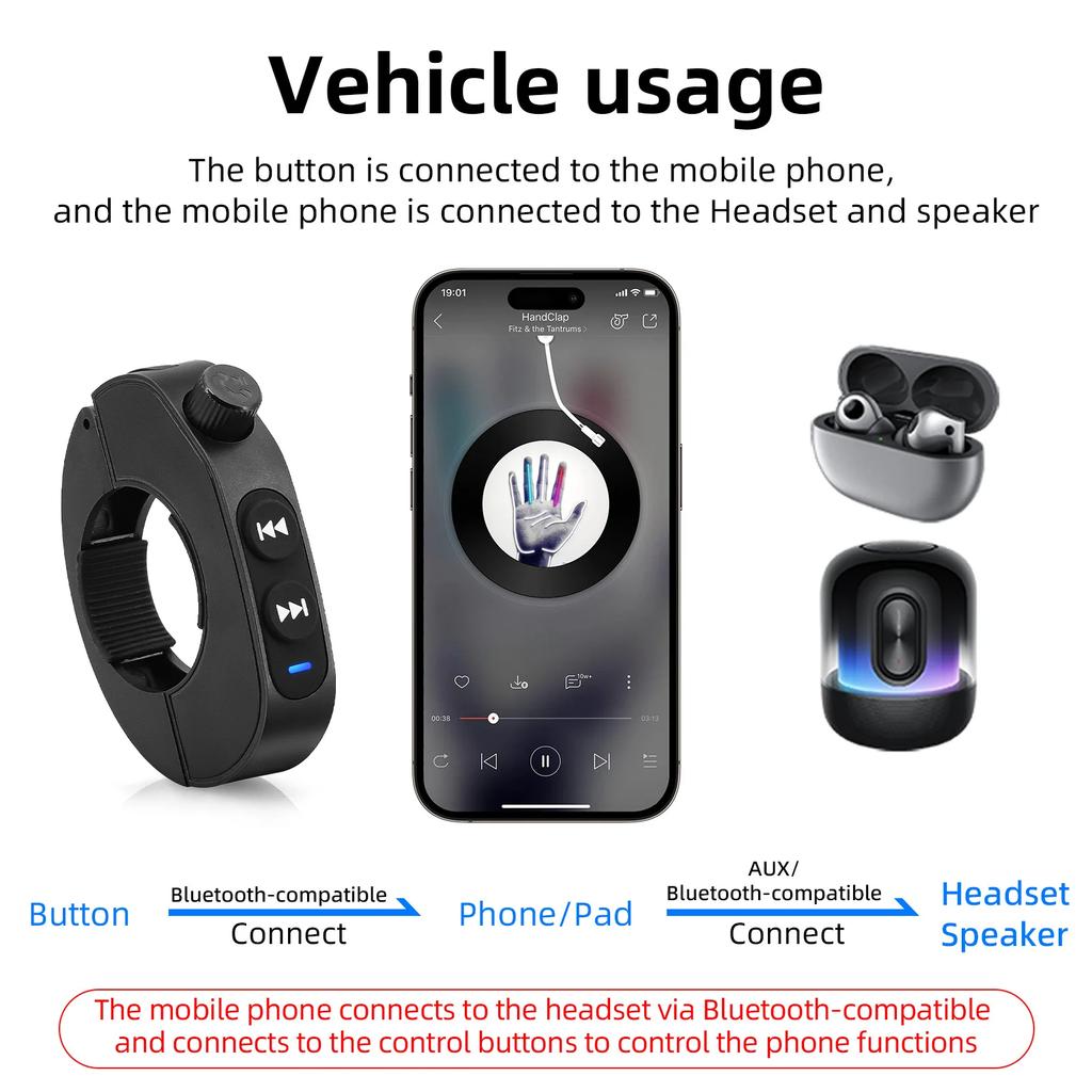 Motocyklový Bluetooth dálkový ovladač Vodotěsné tlačítko pro média na řídítkách Bezdrátový ovladač hudby