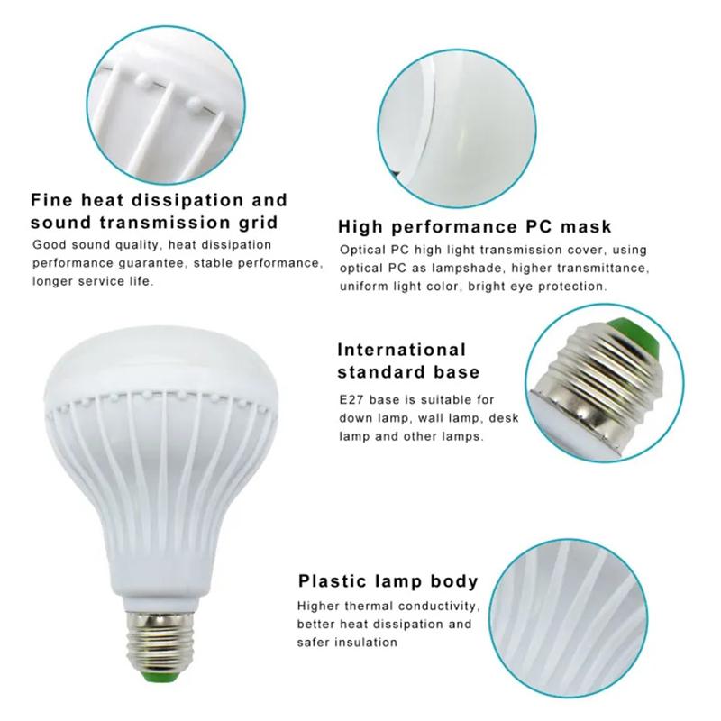 E27 Rgb Smart Bluetooth Speaker Music Bulb Colorful Dimmable Light Bulb With Remote Control 12W Led Bulb For Home Party