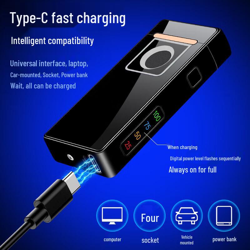 Premium Fingerprint Rechargeable Arc Lighter Gift Set