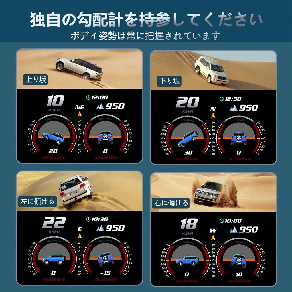 HUD Head-Up Display Tachometer OBD2 + GPS Dual Compatible System, Multi-Car P2, Switchable USB