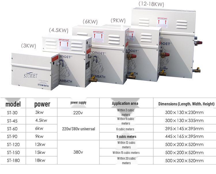 Electric Sauna Steam Generator for Commercial & Household Use