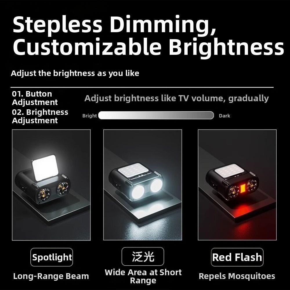 Sensor COB LED Headlamp Dual Light Design USB Rechargeable Head Flashlight Waterproof 5 Light Modes LED Head Light Trekking