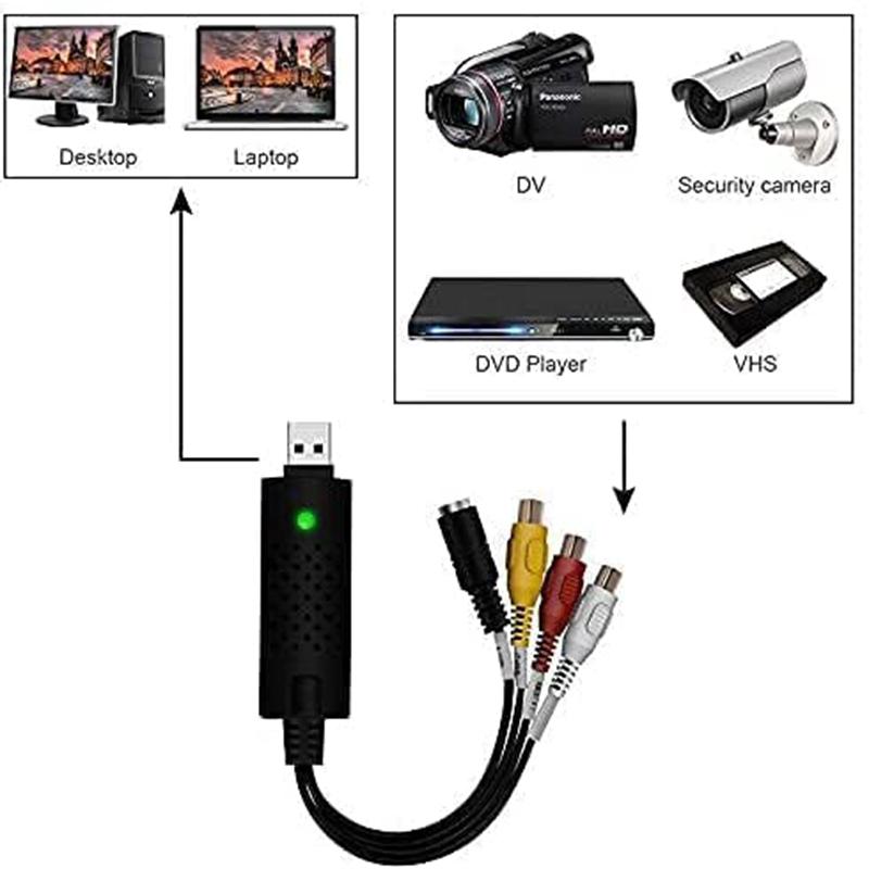 USB 2.0 Capture 4 Channel Video TV DVD VHS Audio Capture Adapter Card TV Video DVR