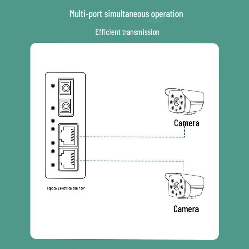 ZK-FE Series 100M Industrial Fiber Optic Transceiver