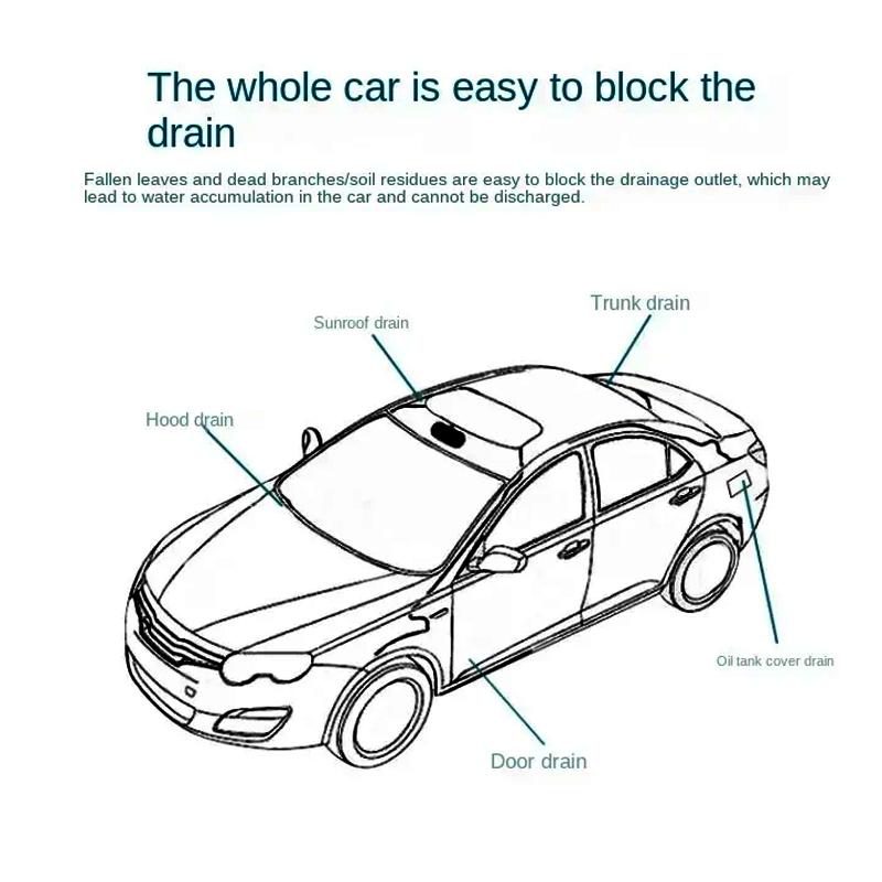 1Pc Long Flexible Hose Auto Sewer Cleaning Accessories 3M Pipe Unclogging Plastic Skylight Car Drain Cleaner Tool Sunroof