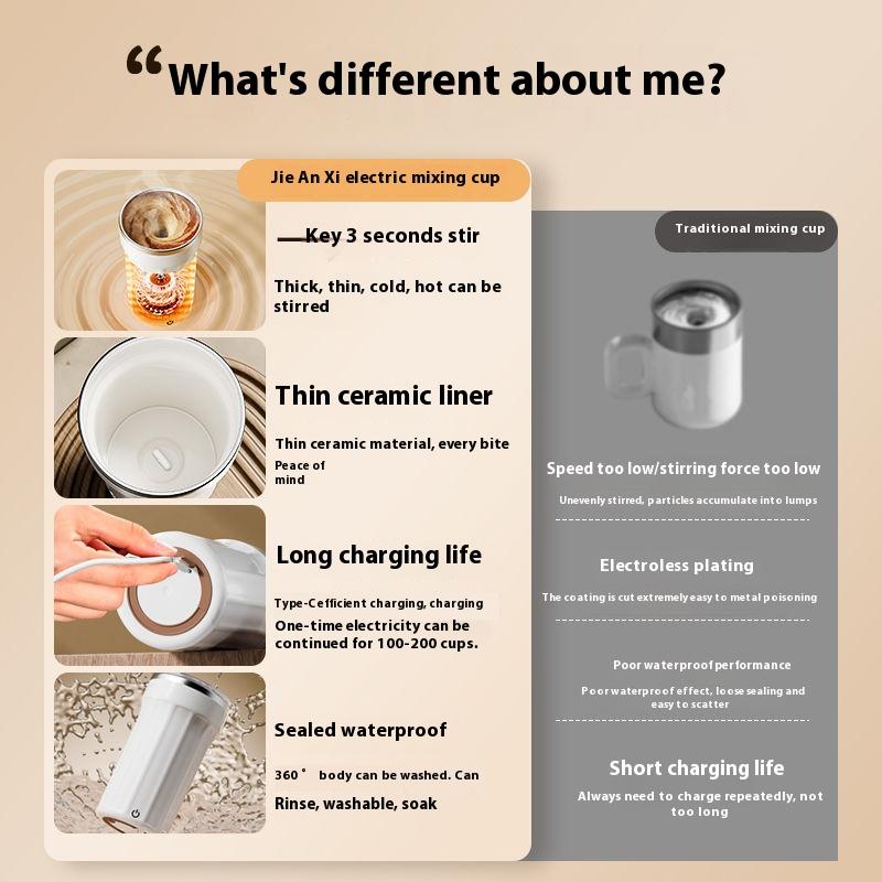 Küche Automatisch Rührende Kaffeetasse Tragbar Edelstahl Thermosflasche Milchpulver Kaffeebecher Zuhause Und