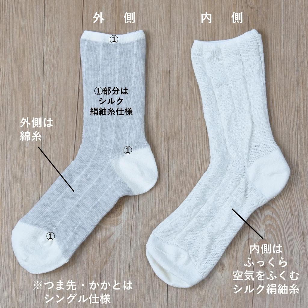 Weiche Socken Seidenmischung in [sunayama] Doppellagig Gazartig [100% Innenseite] [Baumwolle-Seide Außenseite] [Made Japan] (Rosa)
