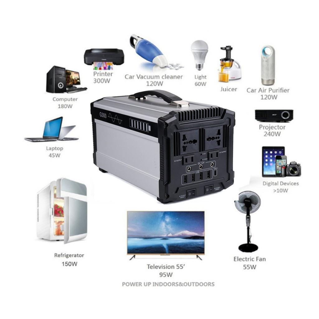 220V 300WH Armazenamento de Energia 296Wh Energia Portátil Gerador Solar Inversor Plugue UE