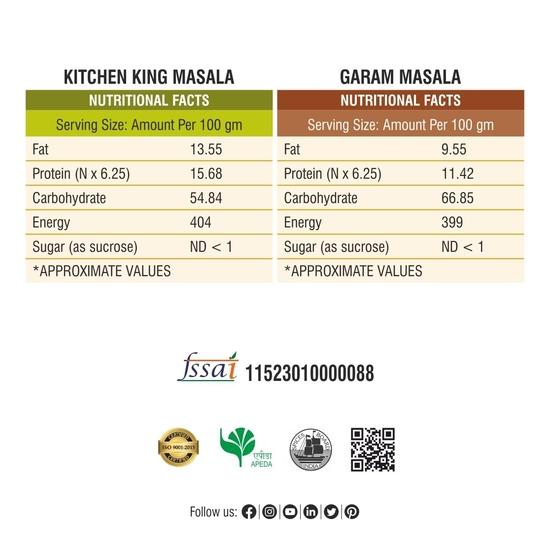 Bhoj Masale Kitchen King And Garam Masala Powder Combo Pack 200Gm Each | Aromatic Jain Spice Flavorful Indian Cooking | Flavorful Cooking