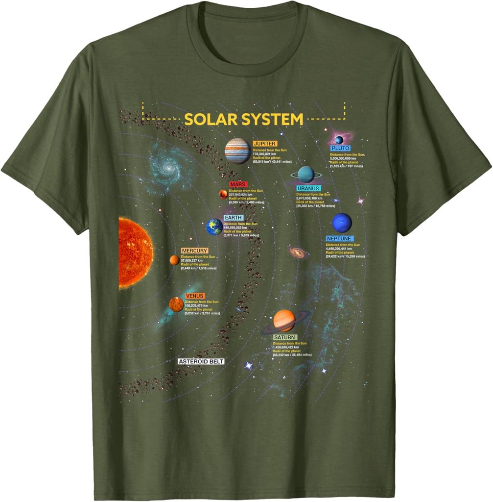 Solar System Planets Graphic Tee Men's Casual Cotton T-Shirt Breathable Trip Wear