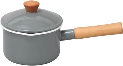 Kjøkkenutstyr – Panner
