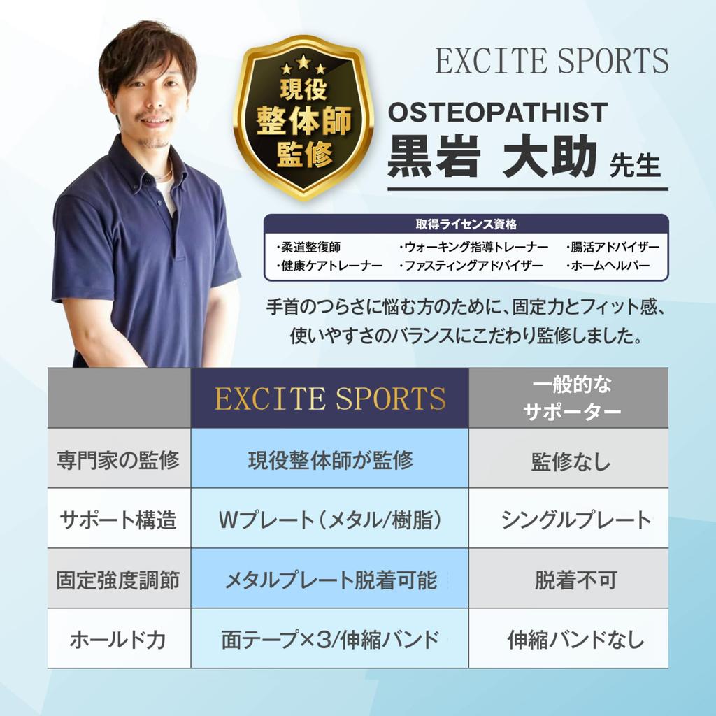 EXCITESPORTS Wrist Professionally Designed for Strong Support and Metal Plate for Reduced Secure Perfect for and Everyday Injury Hand Instruction