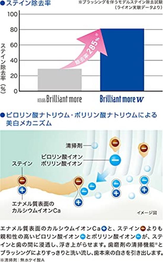 Lion Whitening Brilliant More Double Citrus Mint 3 bottles more Dental Exclusive (90g) [Brilliant w]