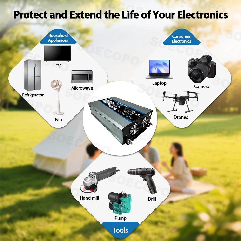 Dual Voltage Input Inverter 30000W Smart Solar Inverter DC 12V/24V 48V/60V 60V/72V To AC 110V/220V Current Inverter Home Camping
