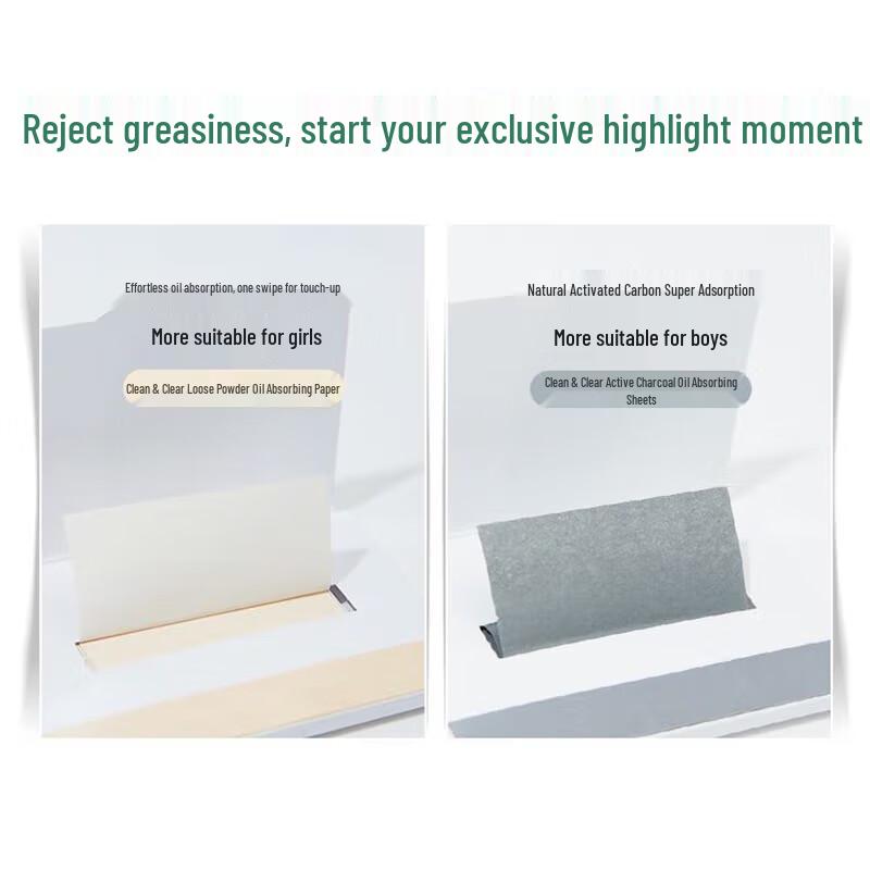 Mentholatum Acnes Active Charcoal Blotting Paper