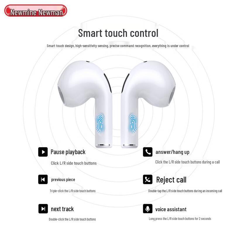 Newman H73 TWS ANC Ear Clip Earbuds