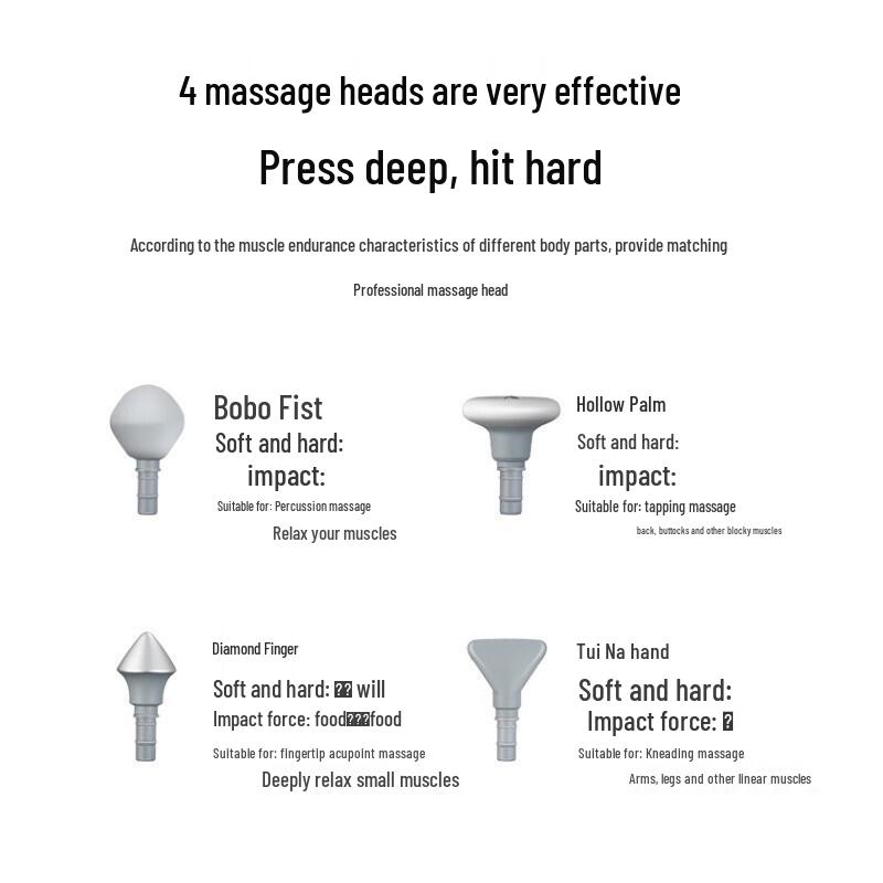 SKG F7 Percussion Massage Gun with Heat CN Plug (adapter Included)