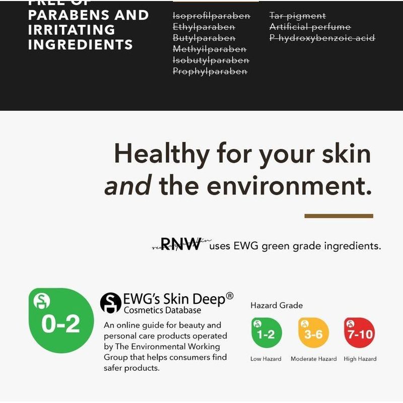 RNW DE. CONCENTRADO Ceramide Plus