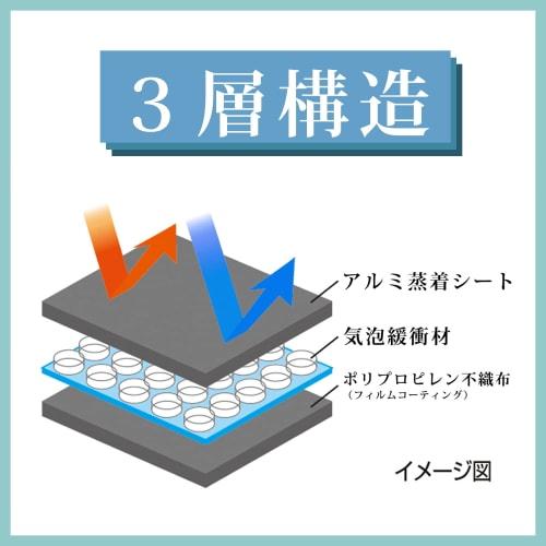 Astro Food Cover, Navy, Japanese Pattern, Modern Japanese Pattern, Dining Table Cover with Aluminum Vacuum Insulation, Kitchen Parasol, Keeps Meals Wa