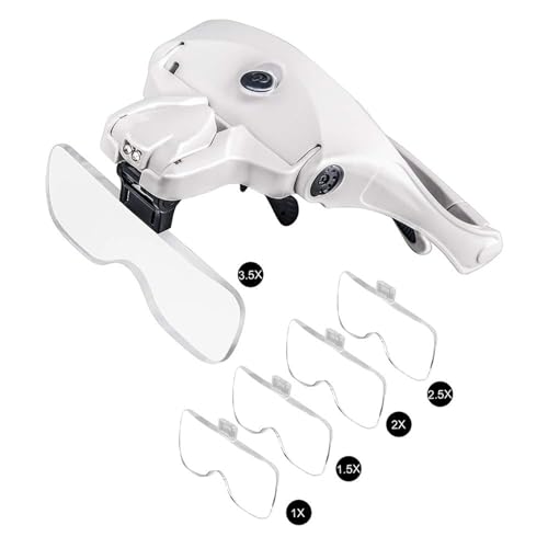 Bijia Glasses Magnifier, Upgraded USB Rechargeable Head Magnifier with LED Light and Elastic Band, Dual-Use Magnifying Glass for Crafts, Reading, and