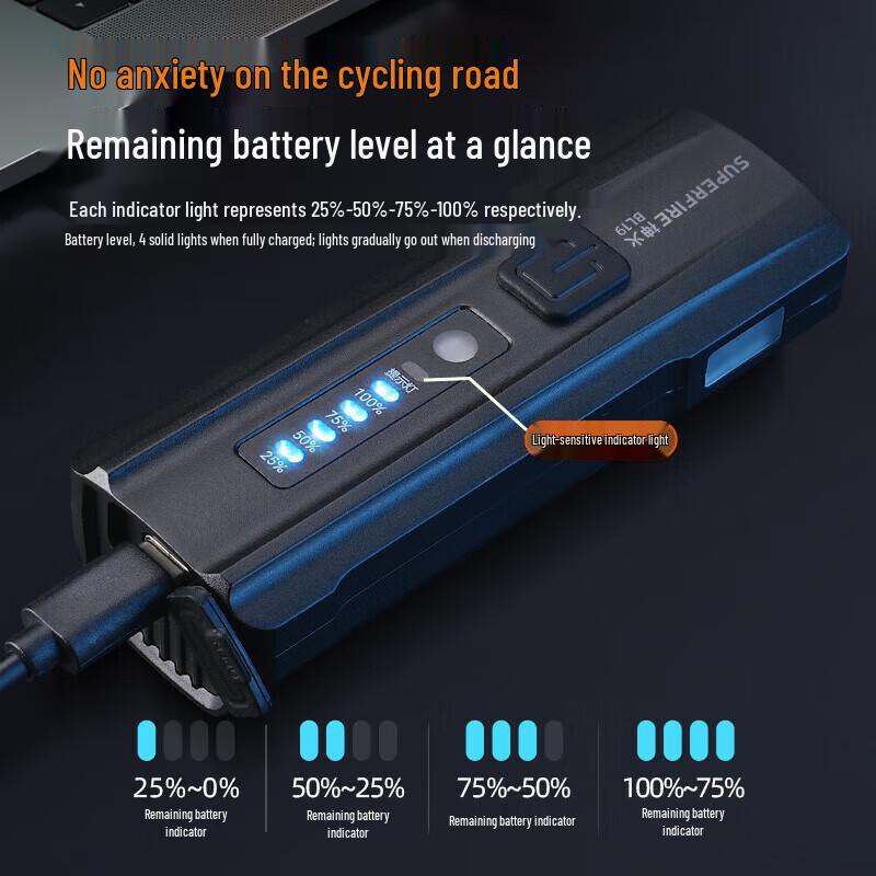 Shenhuo Rechargeable Bicycle Headlight