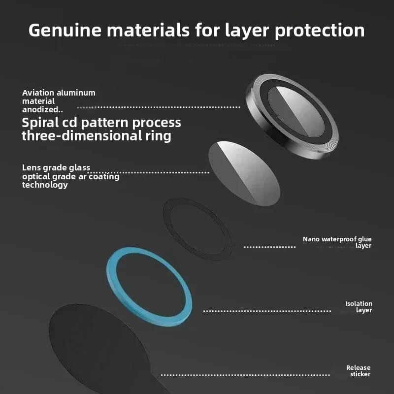Lens Protector for Honor 400 Honor 400 Pro 5G Honor 400 Lite [Keep Original Shooting] HD 9H Tempered Glass Camera Metal Ring Protector Case Cover