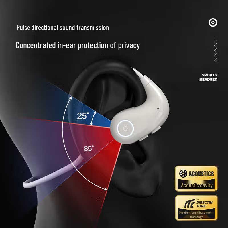 Newman F850 OWS Directional Sound Bluetooth Headset