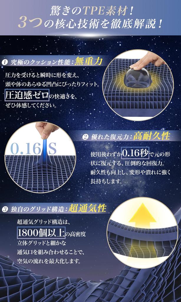 Softime TPE Gel Comfortable Sleep Neck Pain Relief Pillow 2 Height Gel Memory Foam Zero Gravity Honeycomb Chiropractic 2 Height Suitable for Side