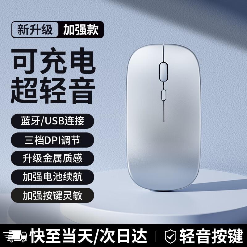 Stiger Multi-Mode Wireless Rechargeable Silent Mouse