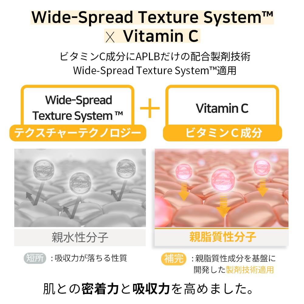 [APLB Official] Retinol Vitamin C Vitamin E Ampoule Serum 40ml