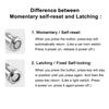 16/19/22mm Bicolor LED Metal Push Button Switch Waterproof Car Boat 7Pin Momentary Self-reset Fixed Self-locking 6V 12V 24V 220V