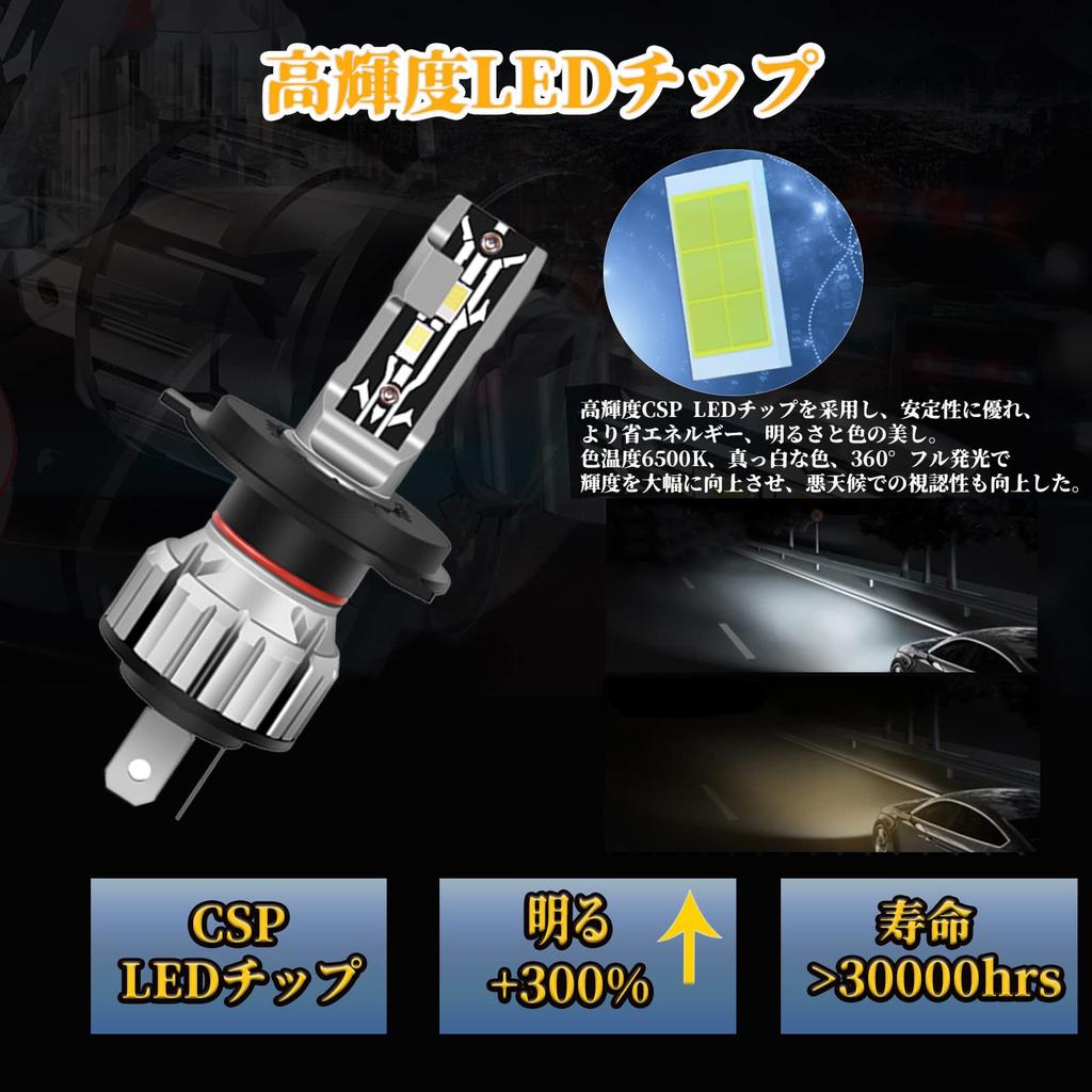 LTONXEN H4 LED Headlight, For Vehicle Inspection, Fanless, Integrated H4, HI/LO Switching, LED Bulb,