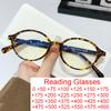 Glasses Ultralight Retro Transparent Frame Anti Blue Light Men Women Fashion Reading Glasses TR90 Prescription Eyeglasses +1.5