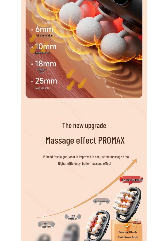 Cross 16-Head Muscle Massager: High Thrust Electric Fascia Gun with Multi-Heads