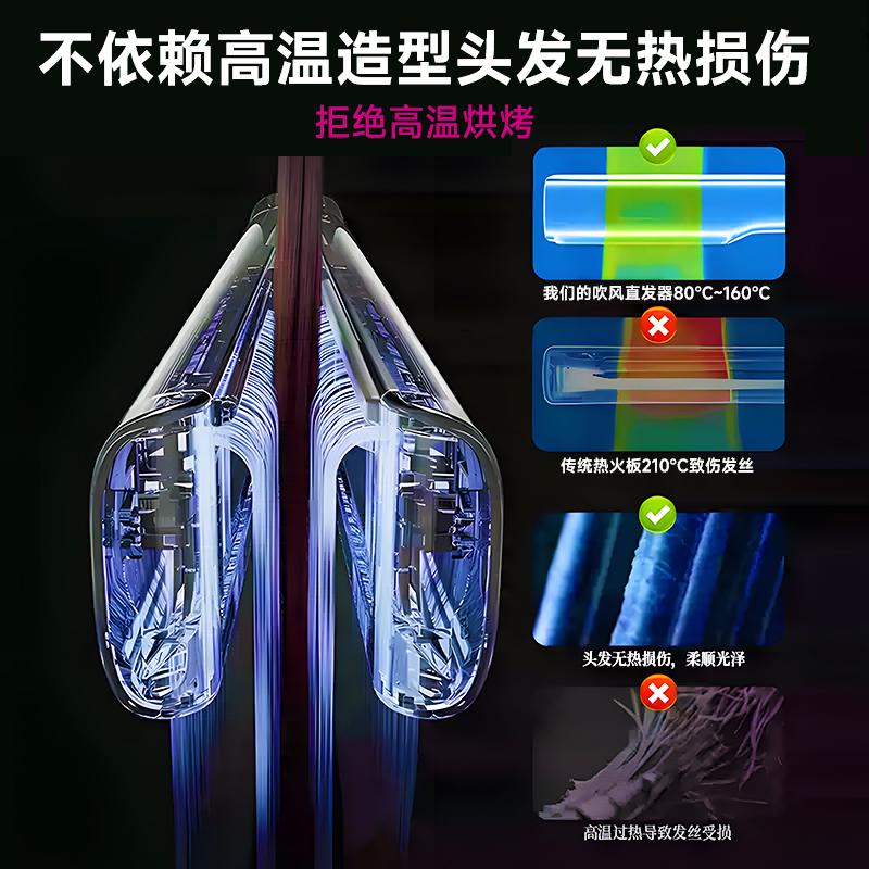 2-in-1 Hair Dryer and Straightener Ht01 Negative Ion Flat Iron Comb for Dry and Wet Use, Hair Straightener That Doesn'T Damage Hair