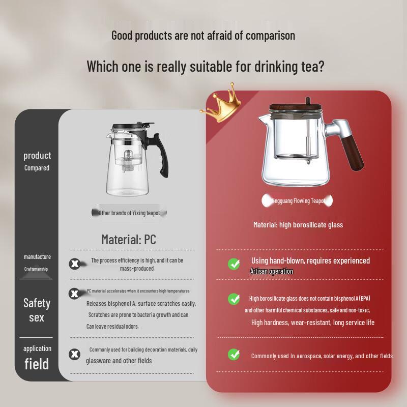 Mingguang Glass Tea Infuser & Separation Pot