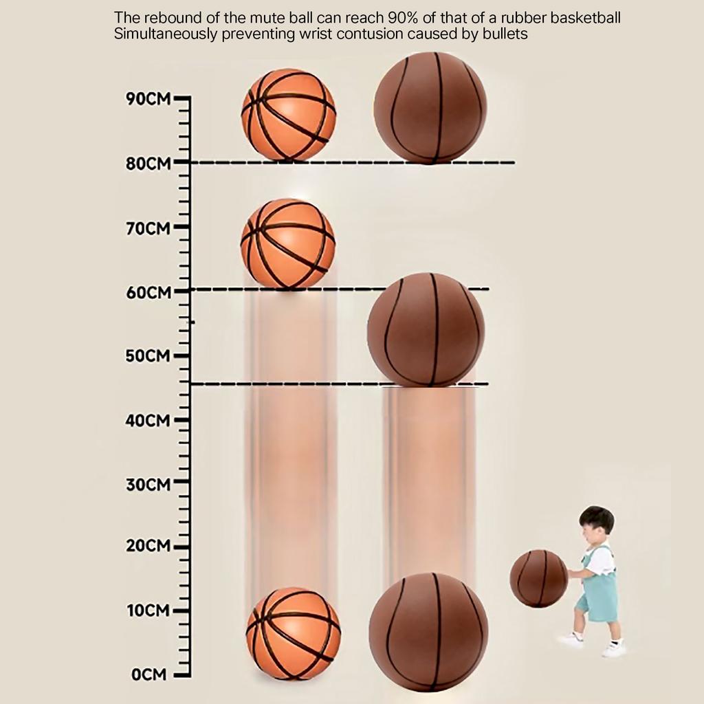 Kids Basketballs Hoop and Net Kits, Wall Mounted Children Home Basketballs Hoop Bedroom Kids Indoor Outdoor Sports Toy