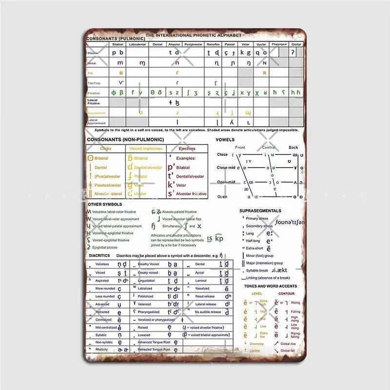 

Красочная Металлическая Табличка Постер Украшение Клуб Бар Стена Паб Декор Стены Жестяная Вывеска Постеры 20x30cm（7.8x11.8inch）