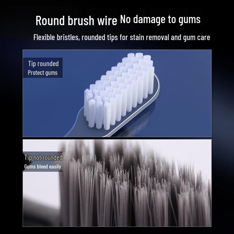 Hefengyu Small Head Hard Bristle Toothbrushes 4-Pack