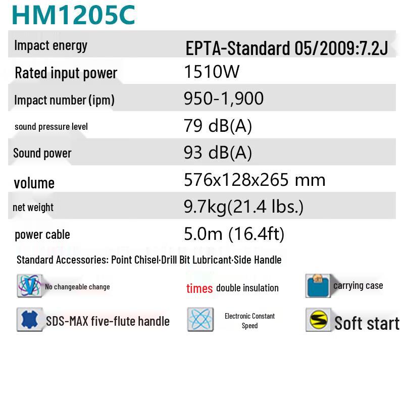 Makita 1510W Electric Chipping Hammer CN Plug (adapter Included)