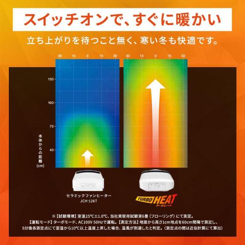 [Exclusive To .co.jp] Iris Ohyama Large Air Volume Ceramic Fan Heater with W Sensor Human Sensor Room Temperature Sensor Electric Feet Small Energy Sa