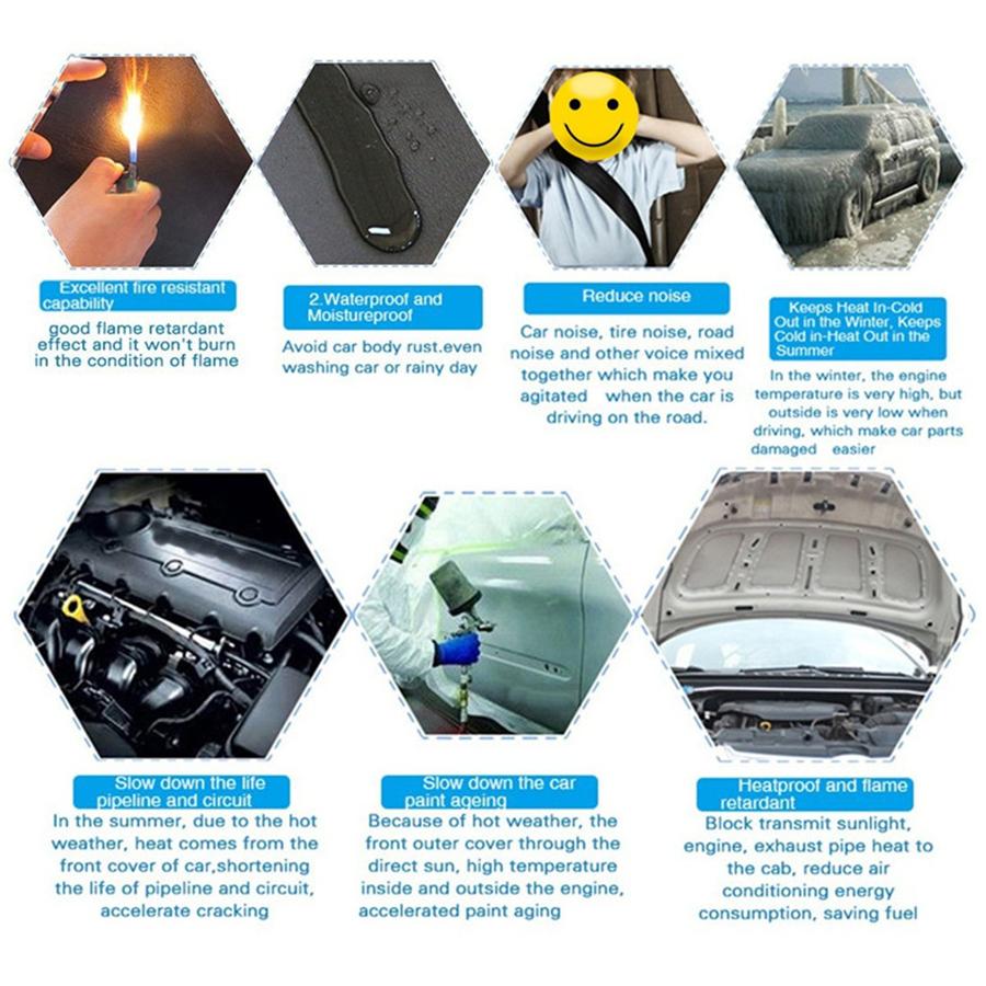 50cm Car Sound Deadener Noise Control Insulation Shield 5mm Foam Rubber