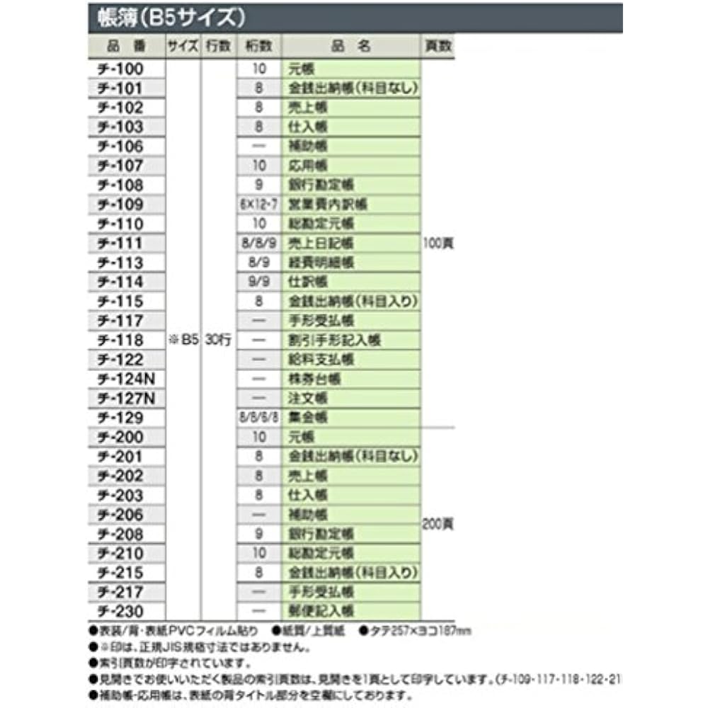 Kokuyo book ledger B5 200 pages chi-200