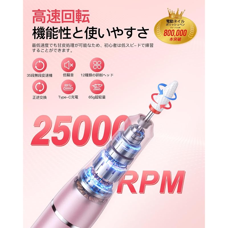 [Supervised by a YouTuber] Electric Nail Polisher, Nail Light, Cuticle Treatment Machine, Multi-purpose, 35 Speed Settings & Stepless Speed