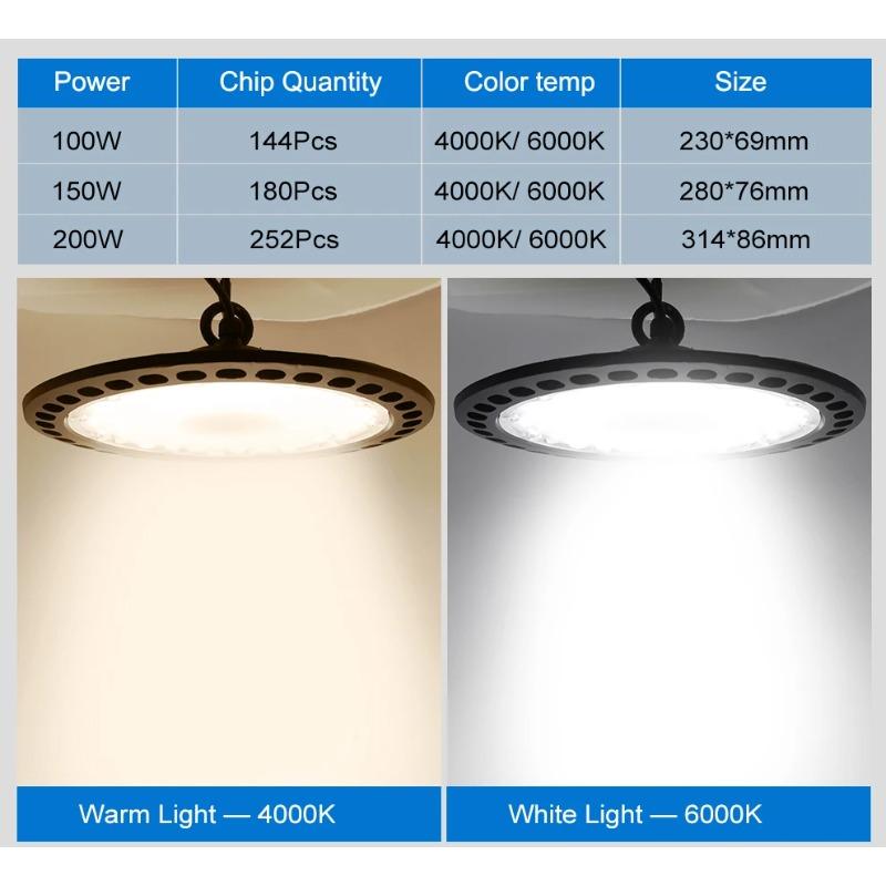 100W 150W 200W 6500K LED High Bay Light High Brightness Industrial Lighting Workshop Warehouse Garage LED Lamp AC180-260V