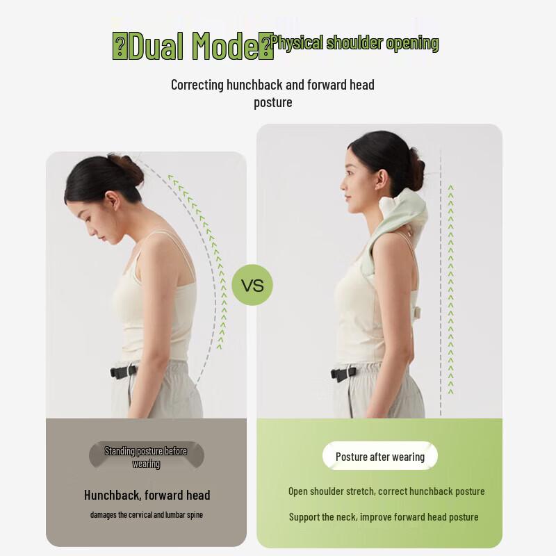 BEAR Neck & Shoulder Kneading Massager