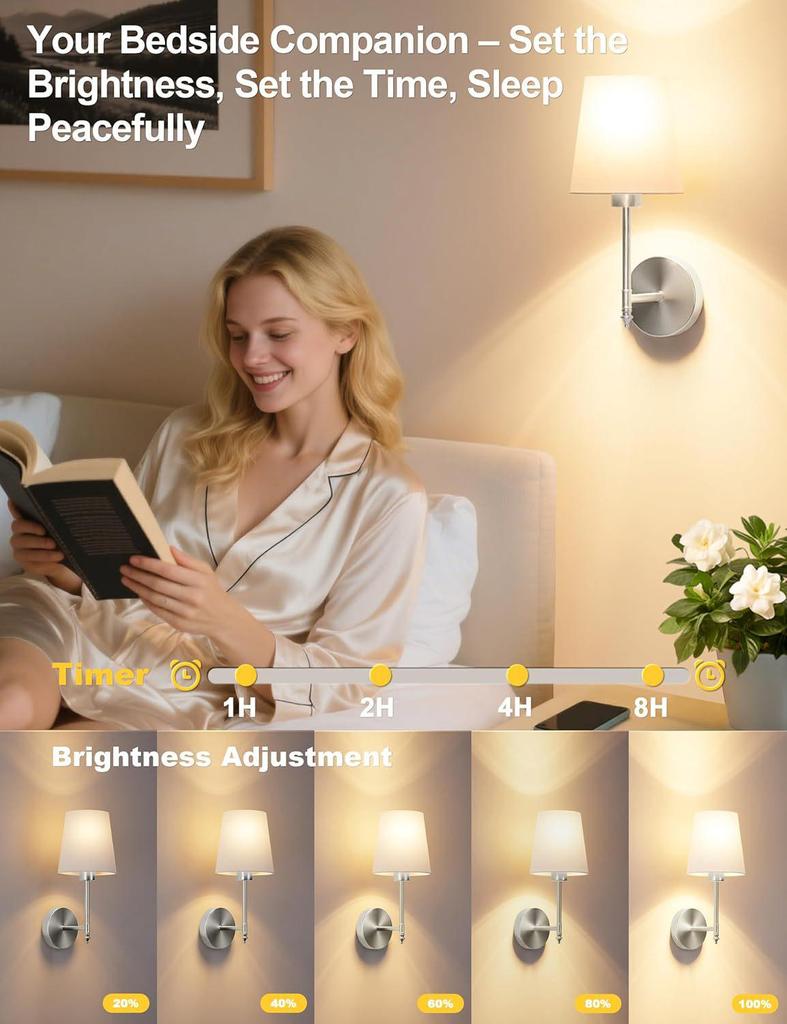 American-Style Wireless RGB Wall Lamp with Remote Control and Fabric Shade for Bedside, Living Room, or Stairwell